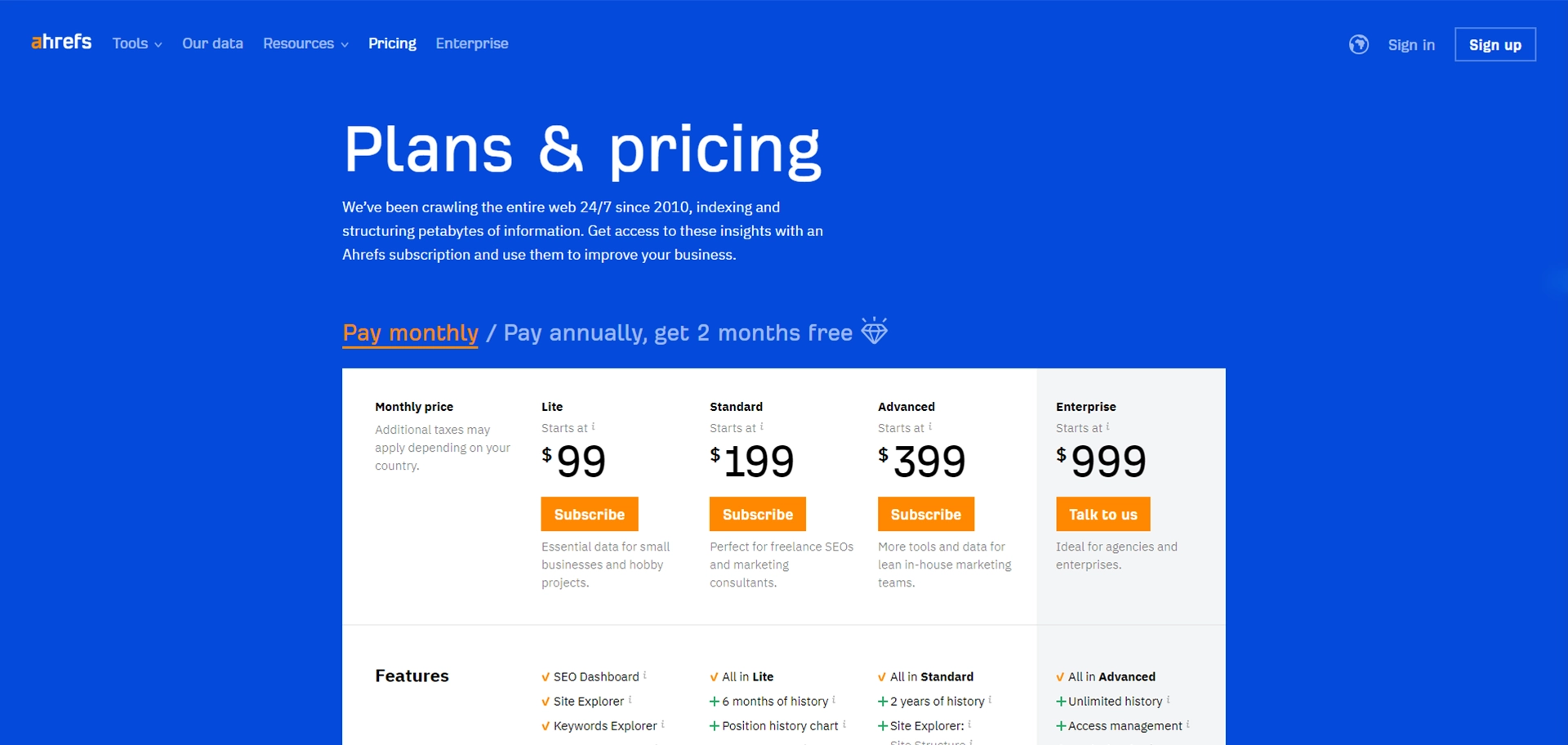 ahrefs